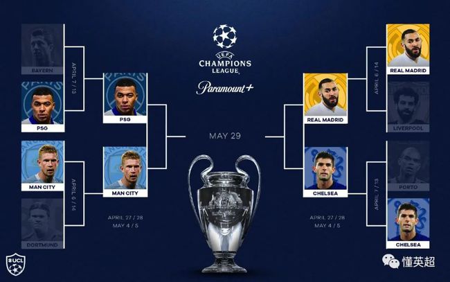 斯拉尼的表 斯拉尼的表